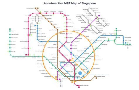 地鐵鐵路圖|MRT Map Singapore